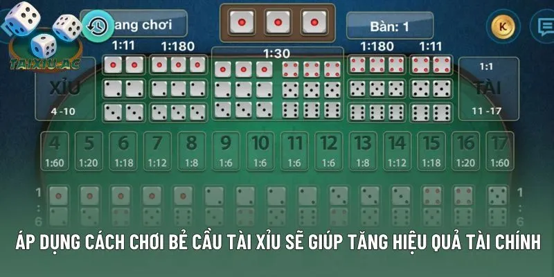 Áp dụng cách chơi bẻ cầu tài xỉu sẽ giúp tăng hiệu quả tài chính