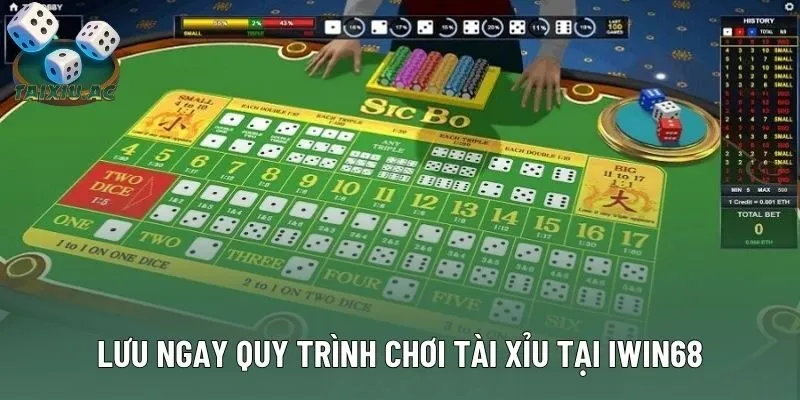Lưu ngay quy trình chơi tài xỉu tại IWIN68 Lưu ngay quy trình chơi tài xỉu tại IWIN68