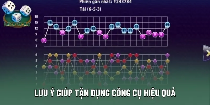 Lưu ý giúp tận dụng công cụ hiệu quả Lưu ý giúp tận dụng công cụ hiệu quả